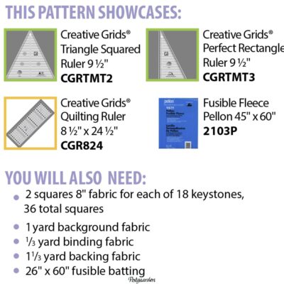 CLPKMO002 Keystone table runner materialeliste