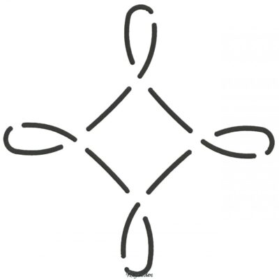 Quilteskabelon nr. HH13